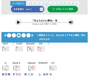 ギターコード「ちょうどいい幸せ」