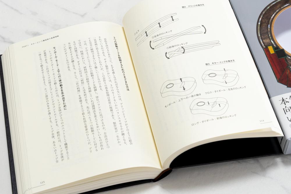 アコースティック・ギターの構造と科学　内容