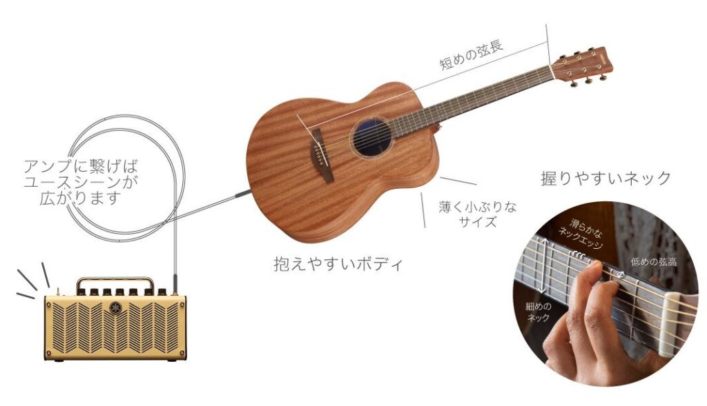 YAMAHA STORIA 特徴